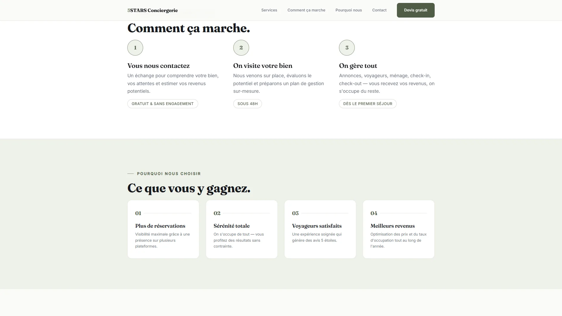 Le site 5STARS Conciergerie en situation
